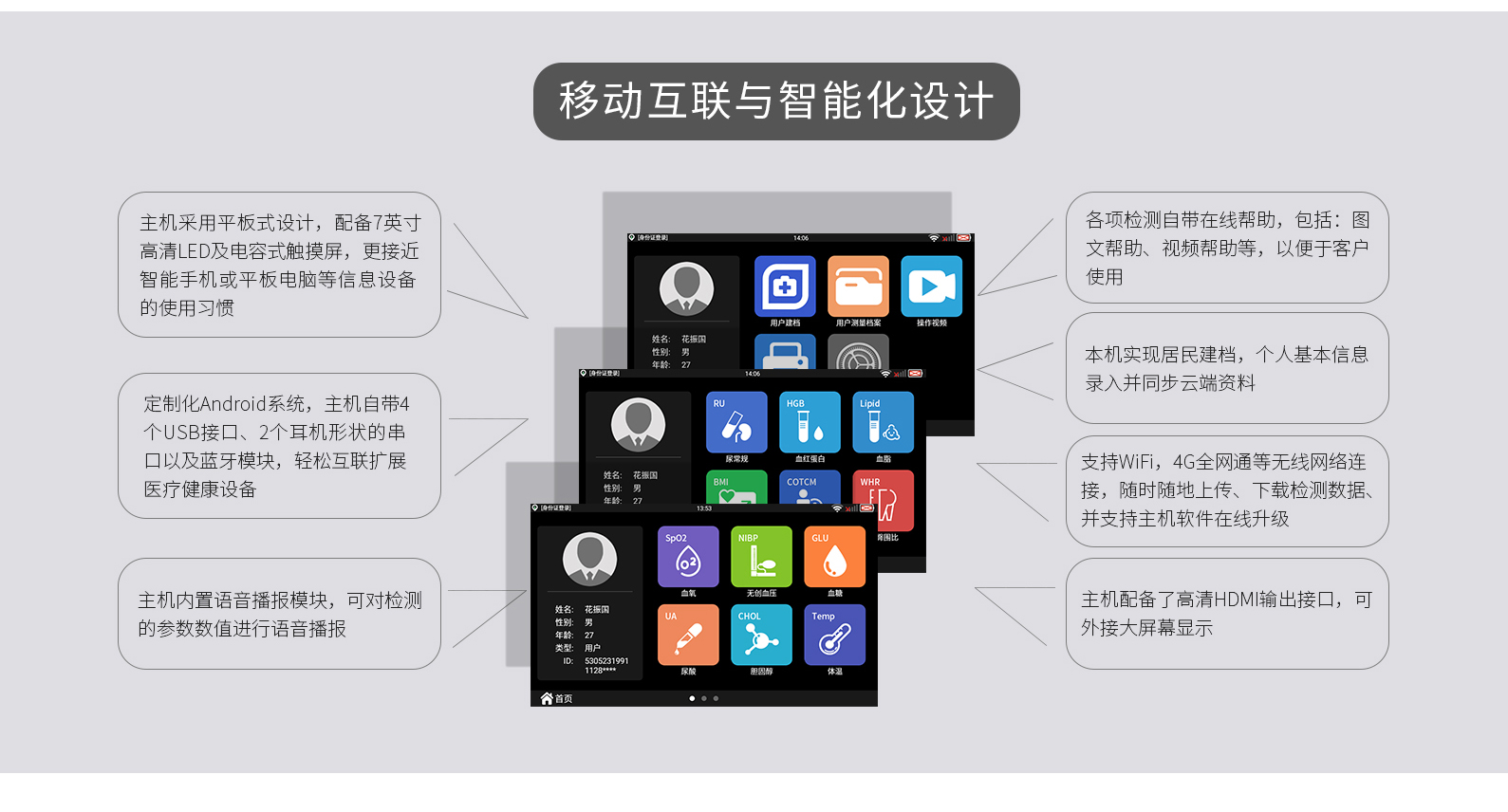 ehealth-6确定版_02.jpg